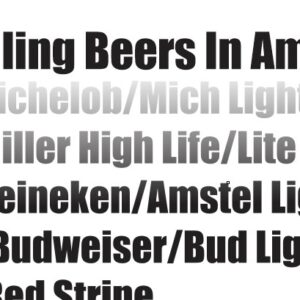 Budweiser Falls Out As The Number One Selling Beer For The First Time in 60 Years