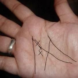 What It Means If You Have An ‘M’ On The Palm Of Your Hand